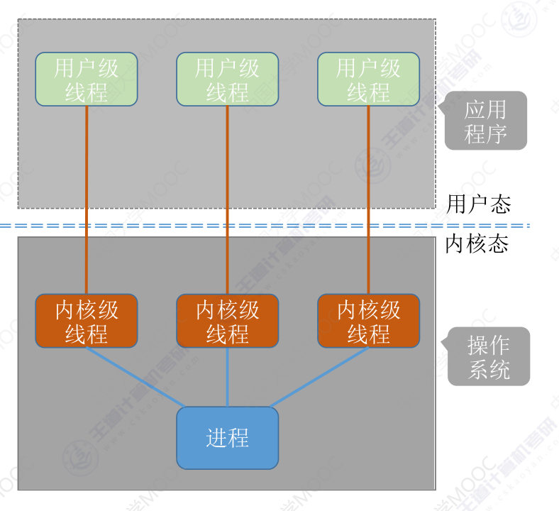 image-20240311141652617