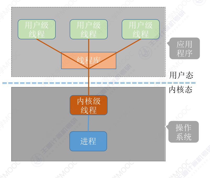 image-20240311141703806