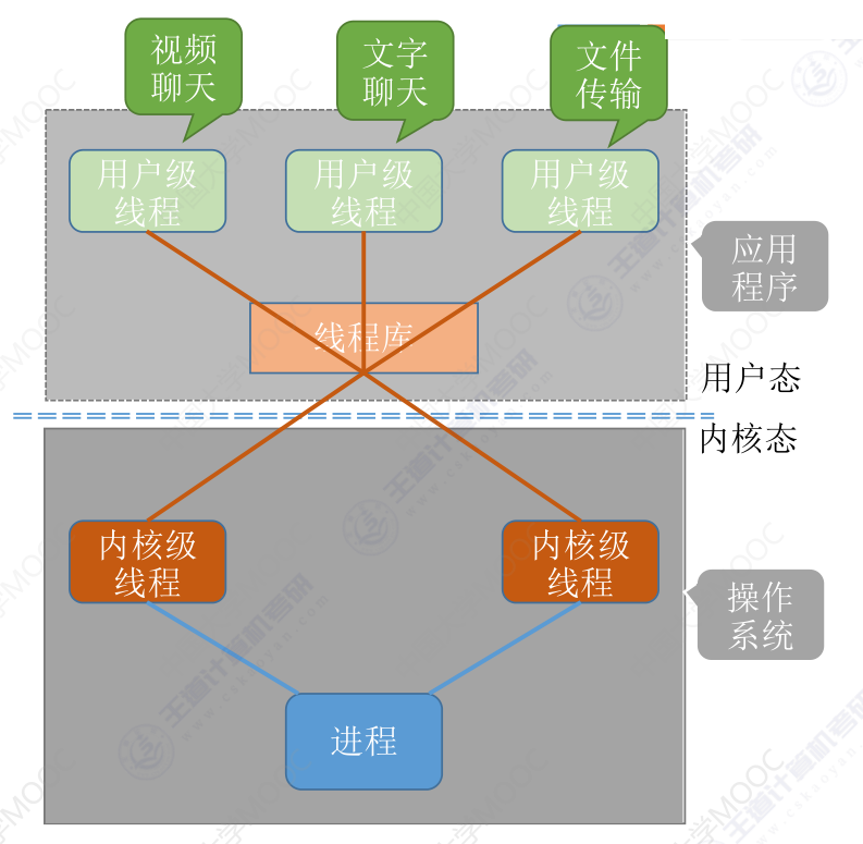 image-20240311141911793