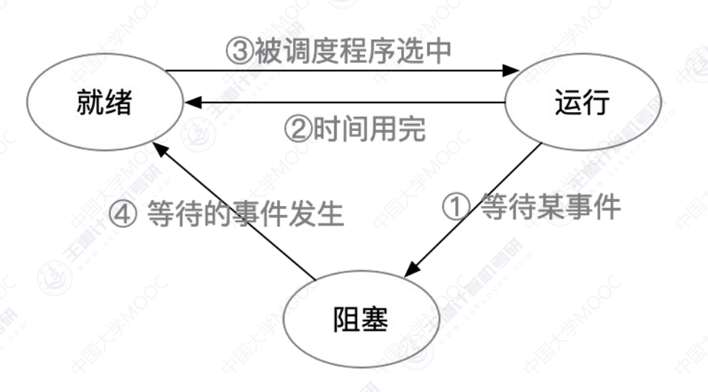 image-20240311142244029