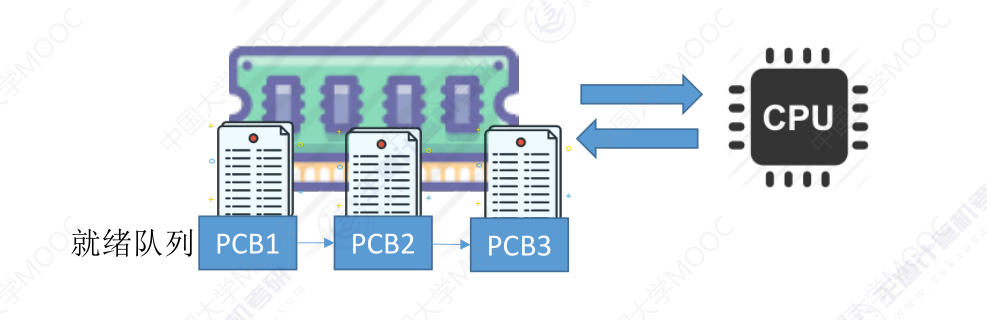 image-20240311143214504