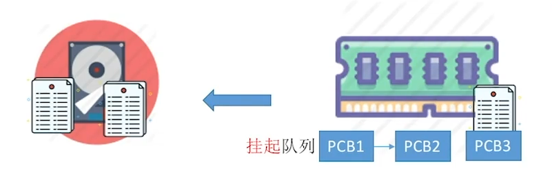 image-20240311143336627