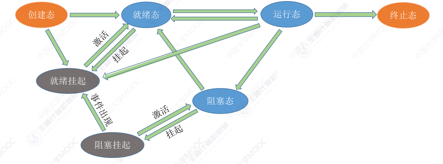 image-20240311144005417