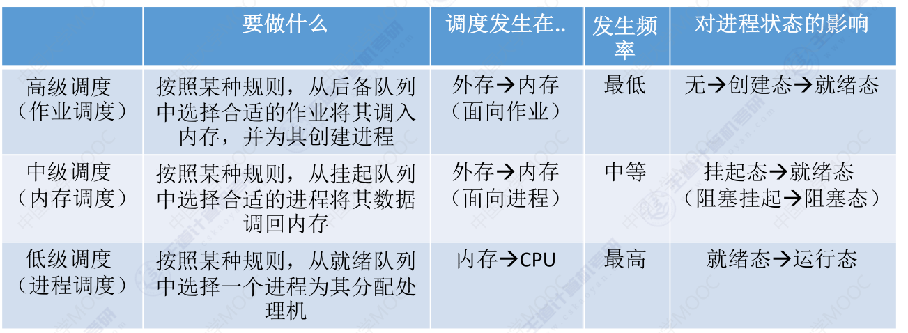 image-20240311144121405