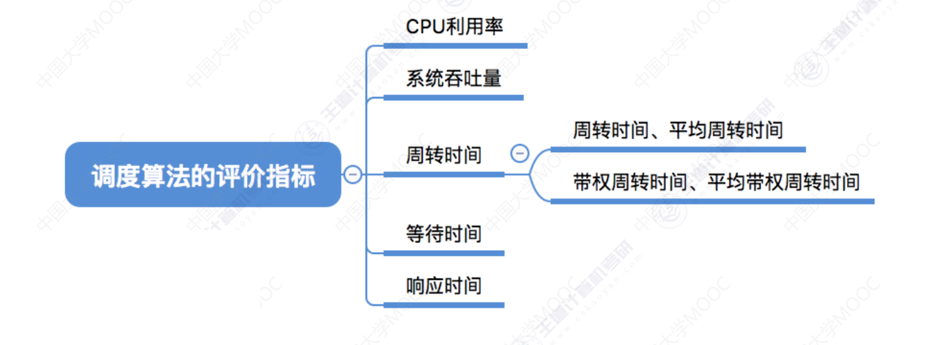 image-20240311144842288