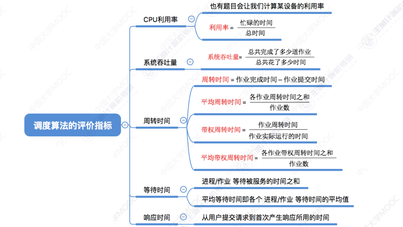 image-20240311150405843