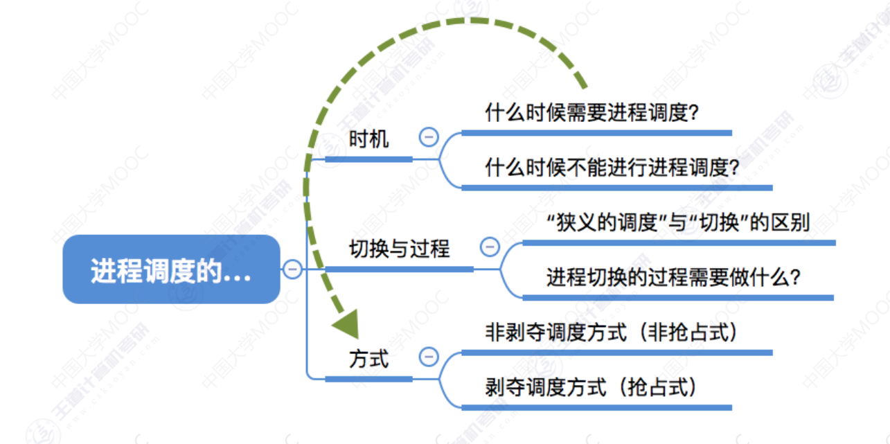 image-20240311150508270