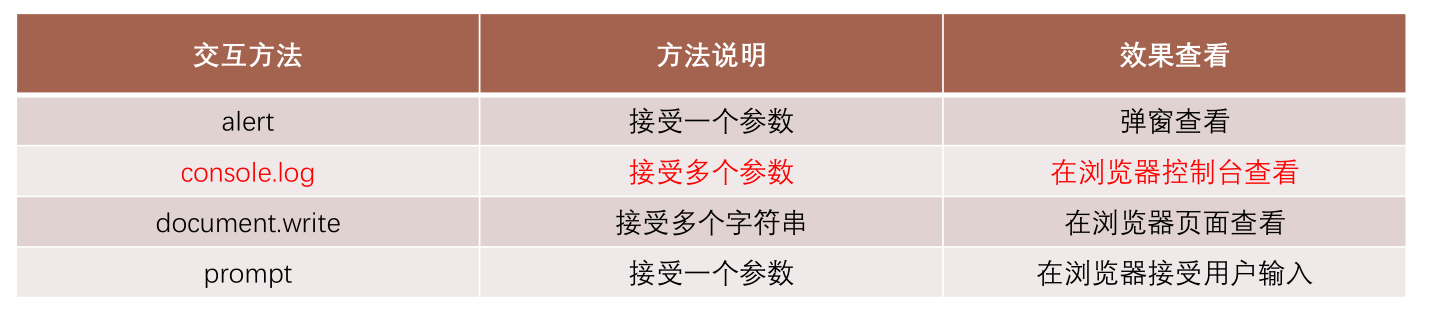 image-20240318082845976