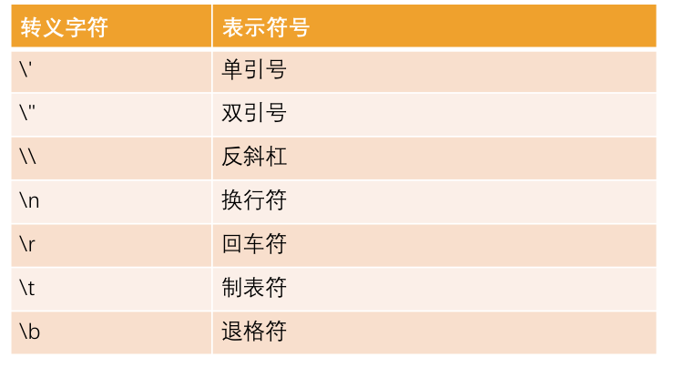 image-20240318083521812