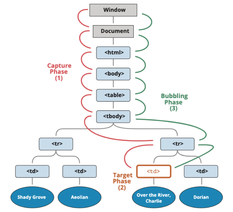 image-20240318091531411