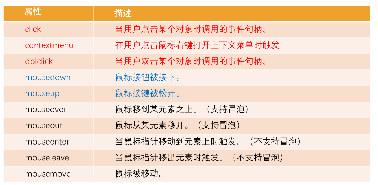 image-20240318093057679