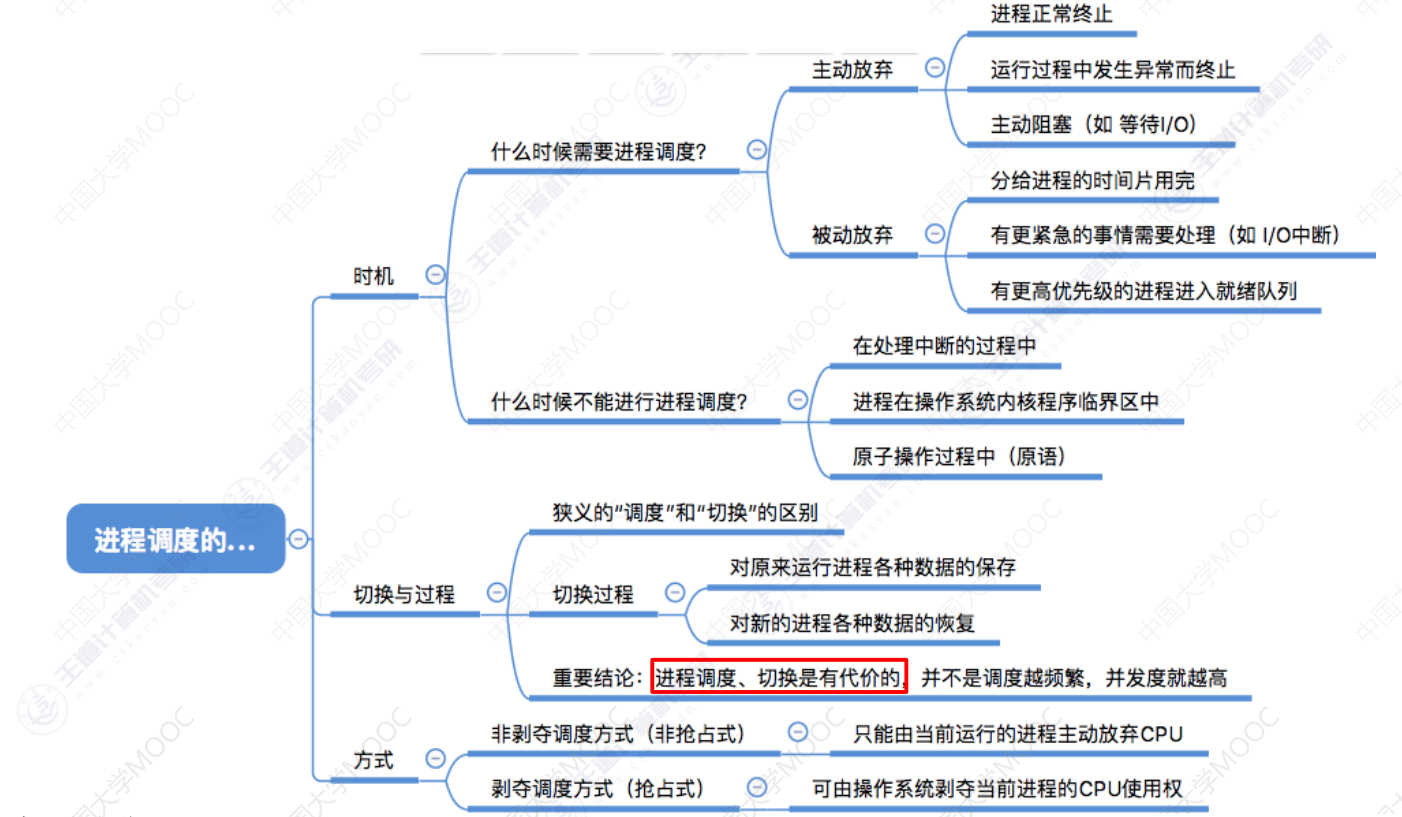 image-20240318142152402