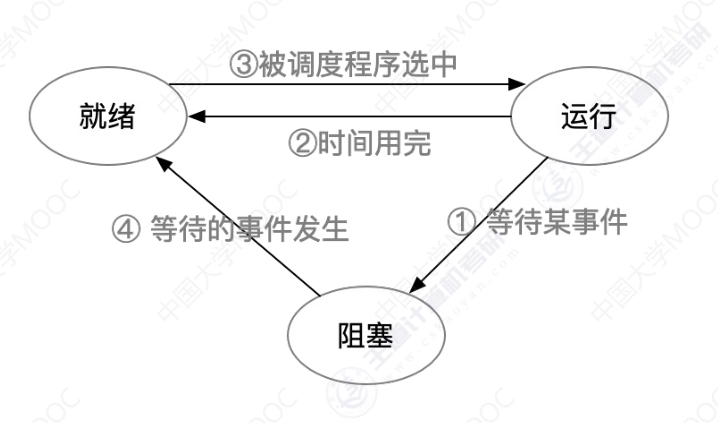 image-20240318142447292