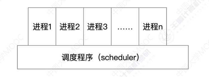 image-20240318142619916