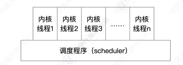 image-20240318142636715