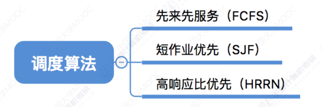 image-20240318142749903