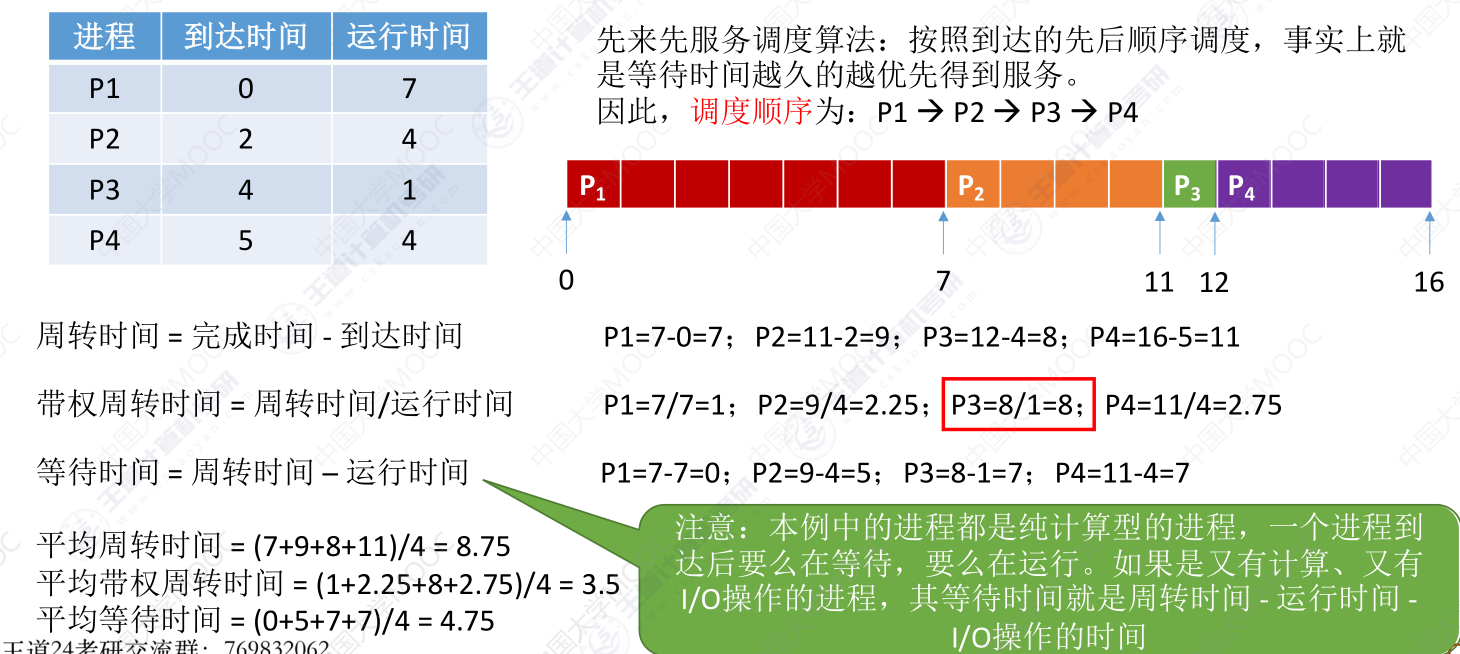 image-20240318143220937