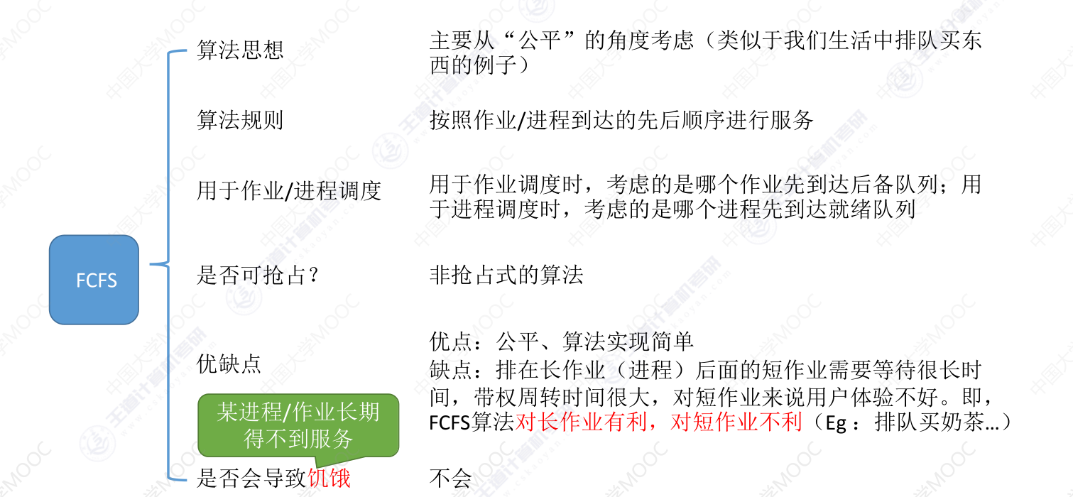 image-20240318143457750