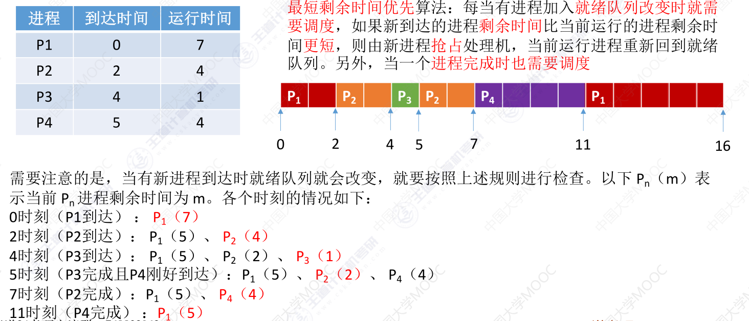 image-20240318144138455