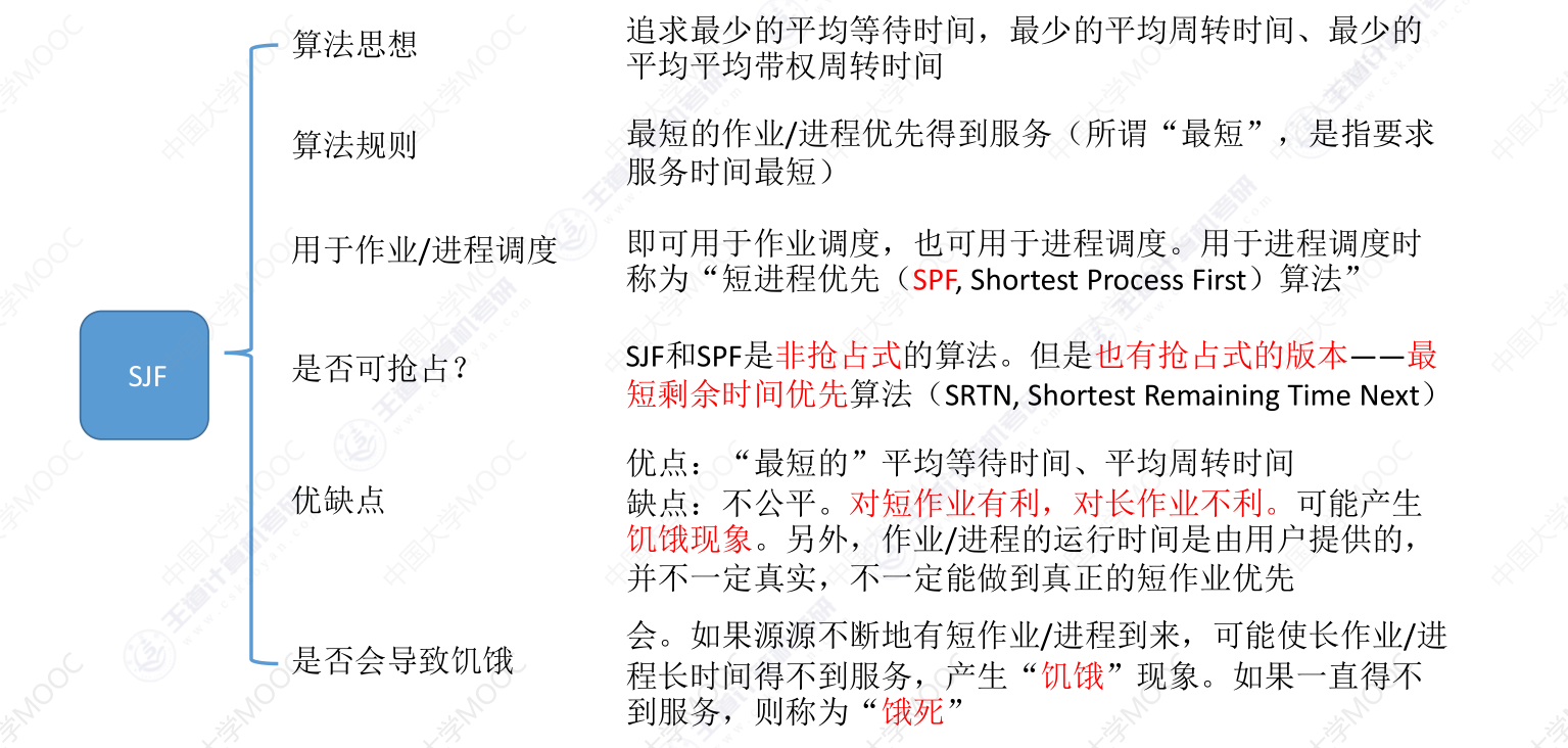 image-20240318145837943