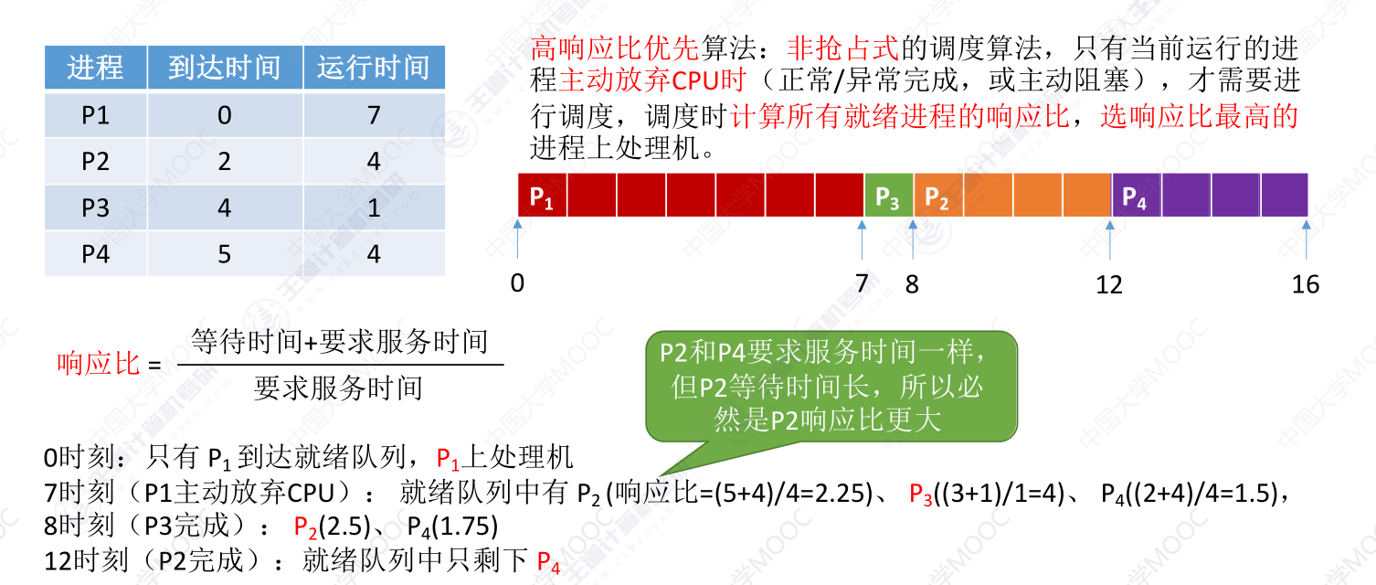 image-20240318150133511