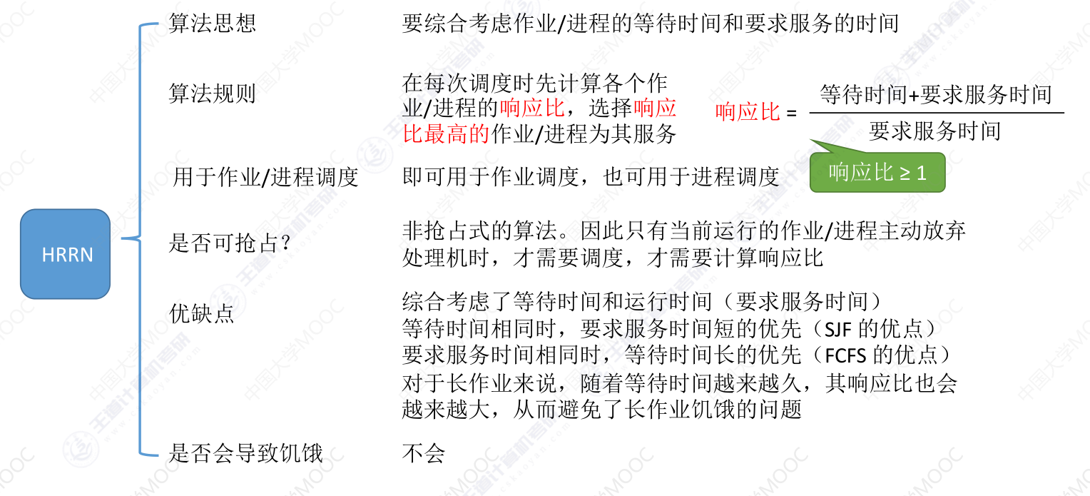 image-20240318150428630