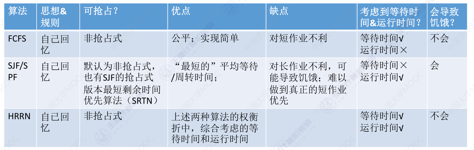 image-20240318150442893