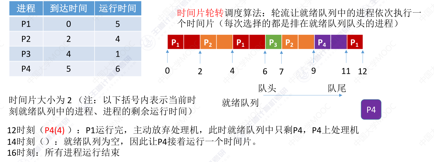 image-20240318151140270