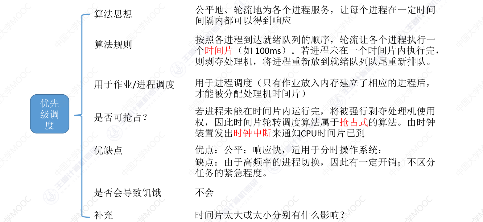 image-20240318184840673