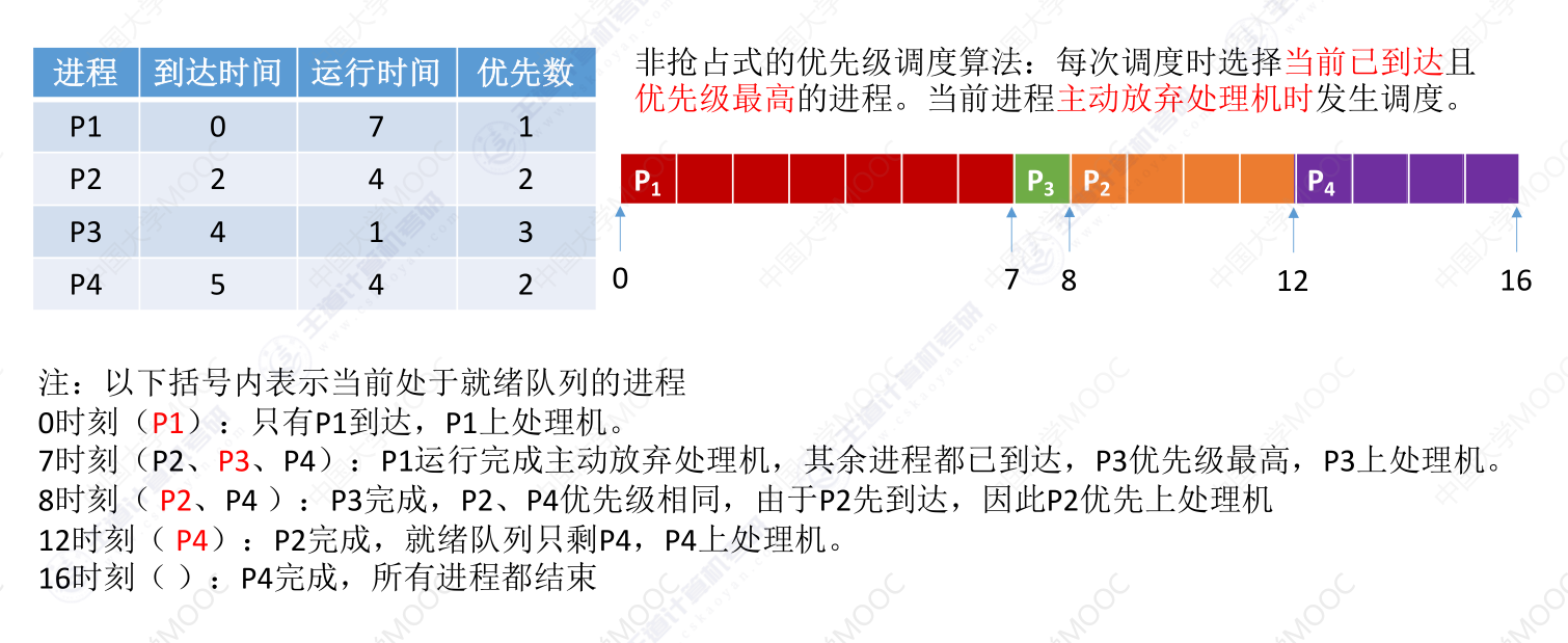 image-20240318185023692