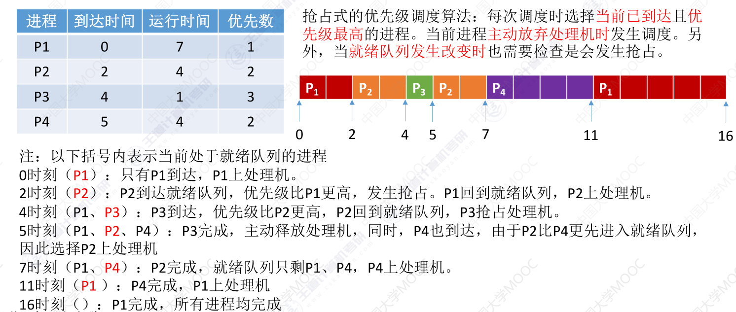 image-20240318185642919