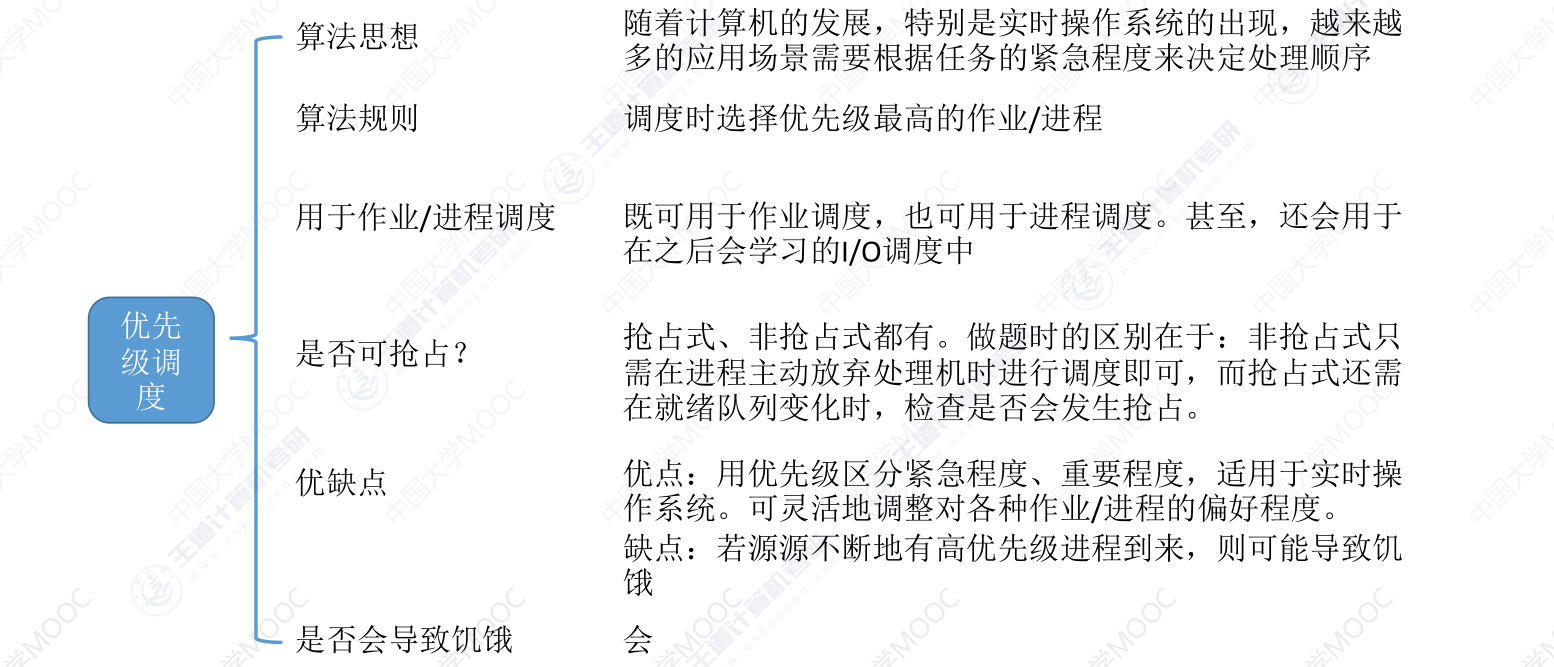 image-20240318190038946