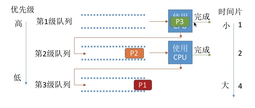 image-20240318191258961