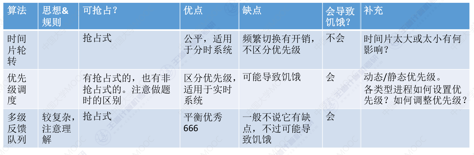 image-20240318192356126