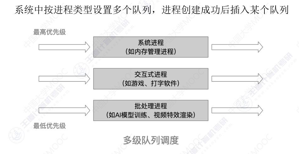 image-20240318192706271