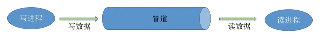 image-20240318193540545