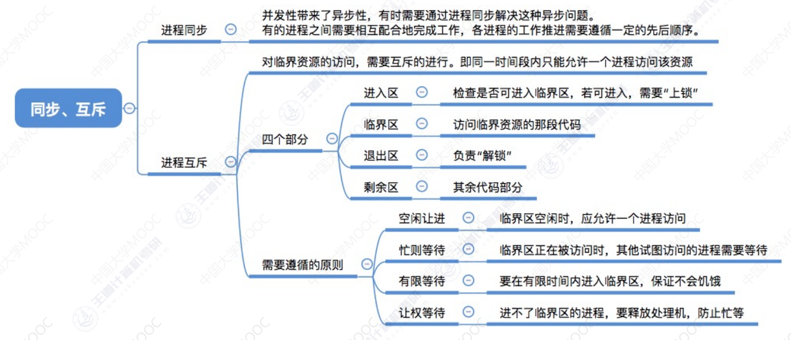 image-20240318194420156