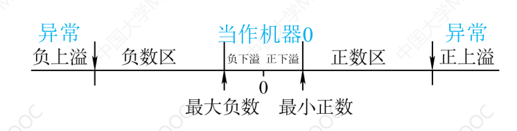 image-20240320163825984