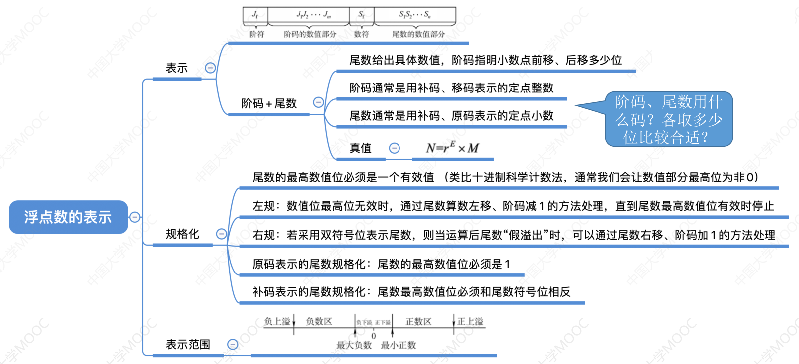 image-20240320164516033