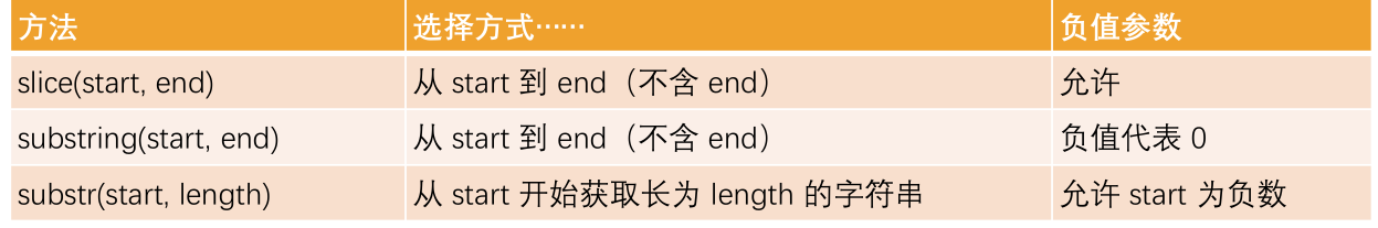 image-20240326083423783