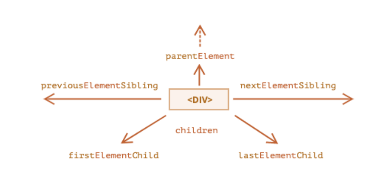 image-20240326084408326