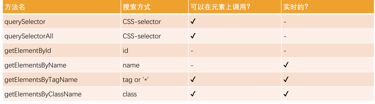 image-20240326084719332