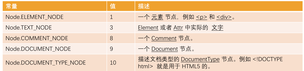 image-20240326085501790