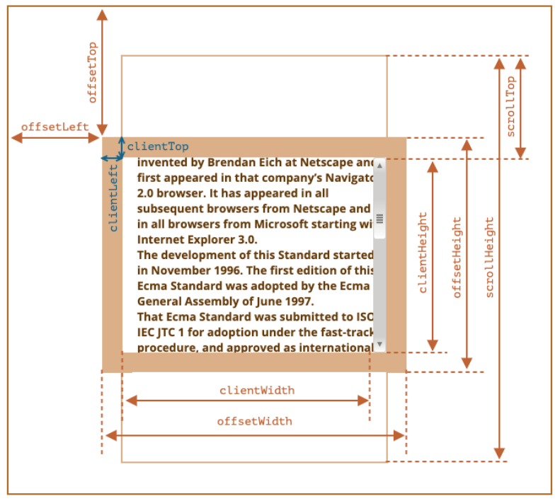 image-20240326091325161