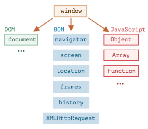 image-20240326091641745