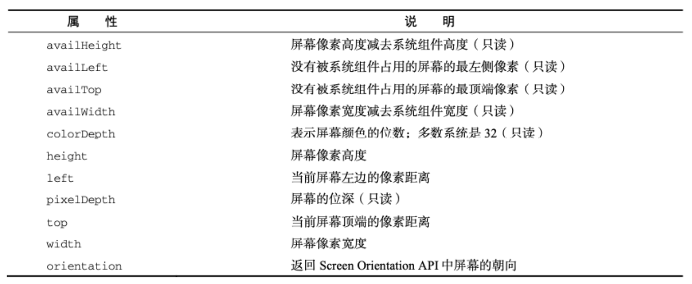 image-20240326092039081