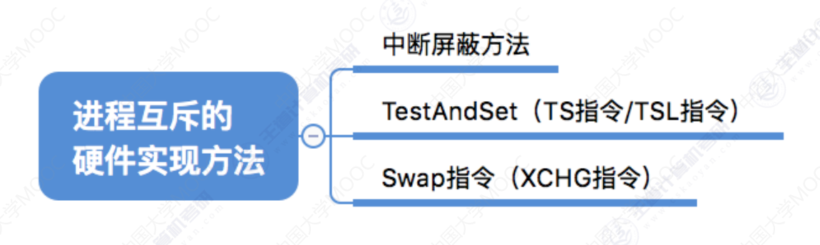 image-20240408090237065