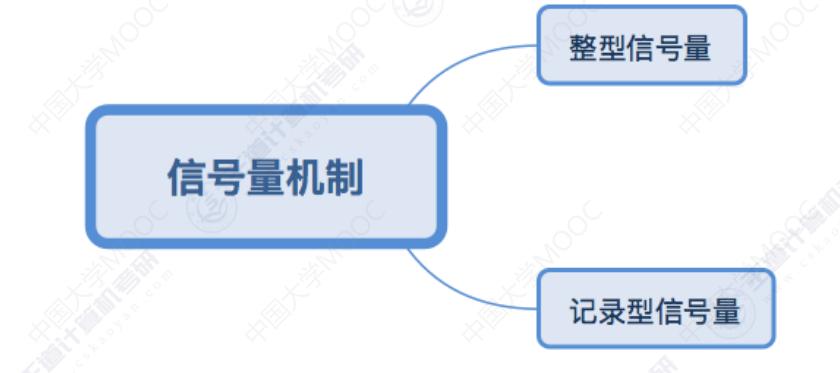 image-20240408093452841