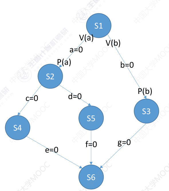 image-20240429150523384