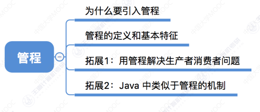 image-20240429151746231